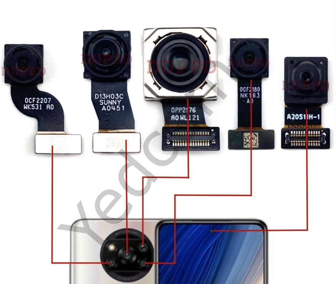 Xiaomi POCO X3 PRO Arka Kamera FULL SET